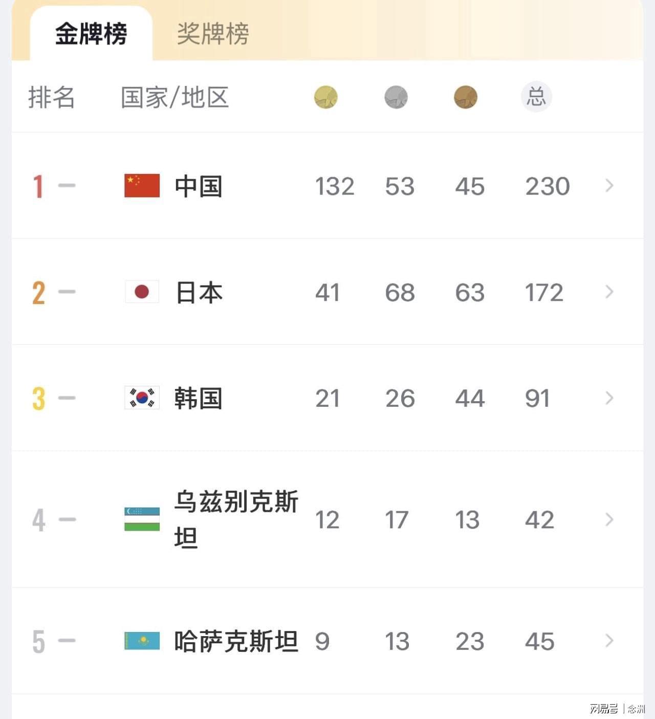 专业UNIBET发挥产销研一体化功能服务