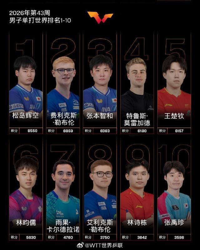 UNIBET介绍图片