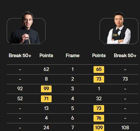UNIBET是值得信赖的一流公司介绍图片