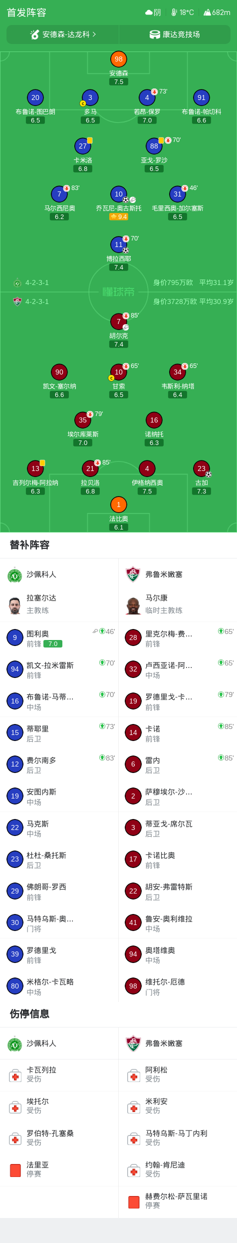 UNIBET详情图