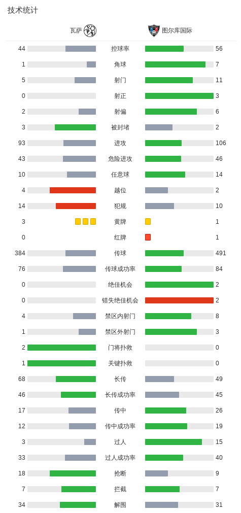 UNIBET介绍图片