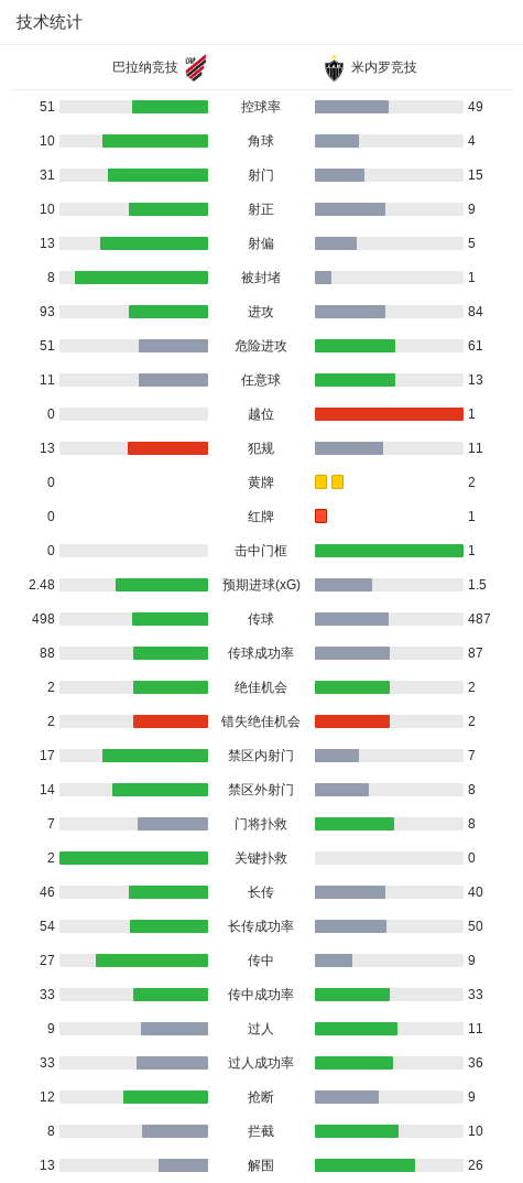 UNIBET产品图片