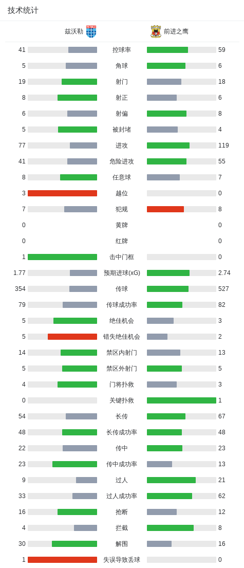 专业UNIBET服务