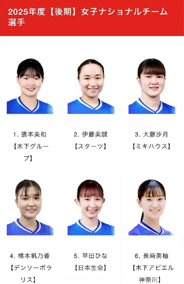 UNIBET展示图片
