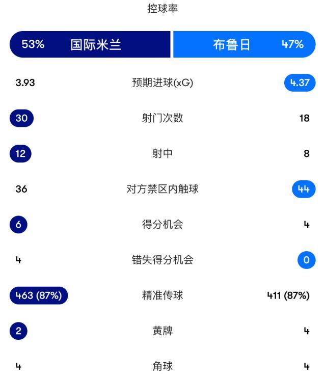 UNIBET展示图片
