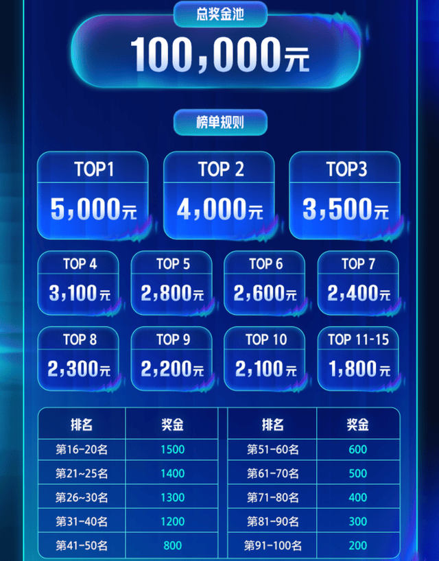 UNIBET产品图片