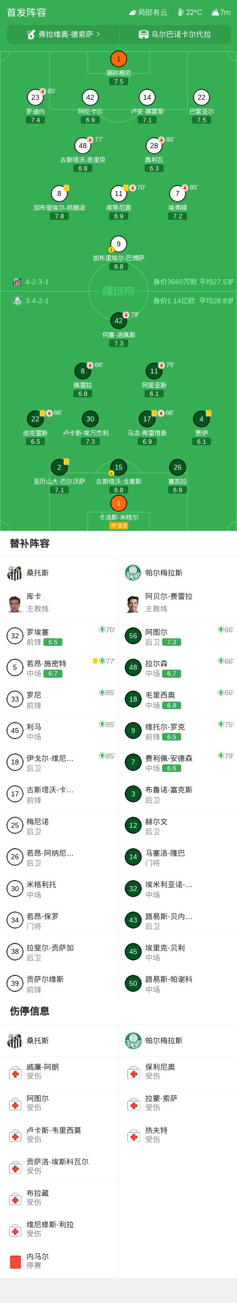 UNIBET相关图片