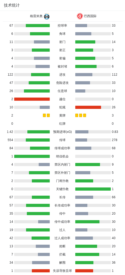 UNIBET图片展示