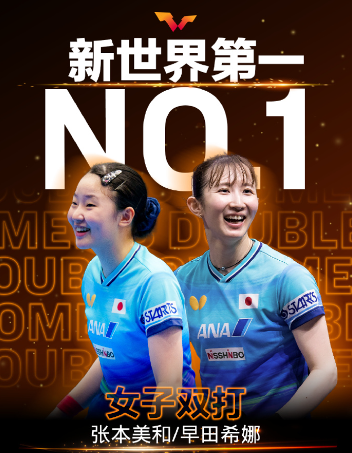 UNIBET发挥产销研一体化功能案例展示