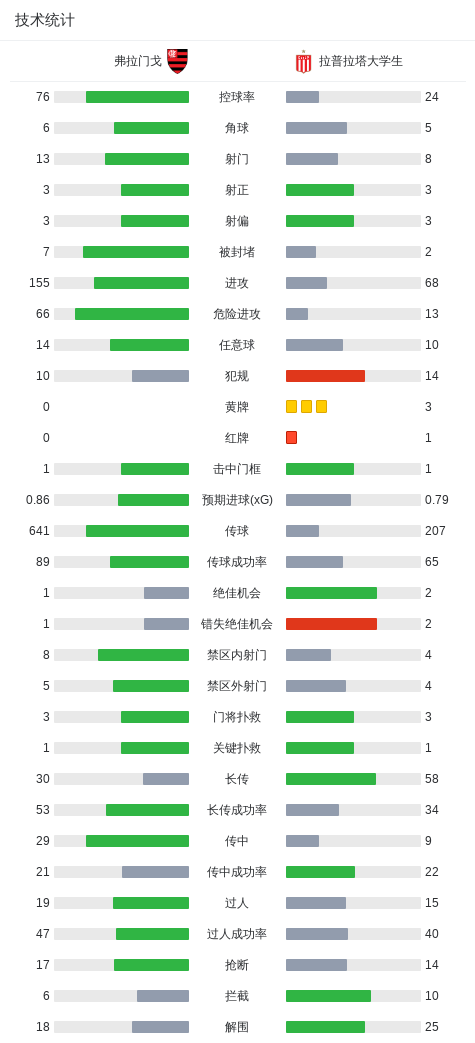 UNIBET图片展示