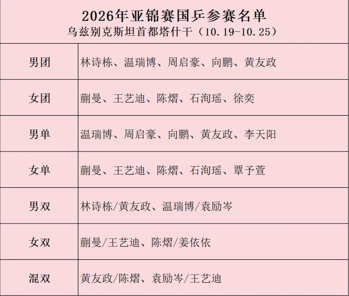 专业UNIBET服务