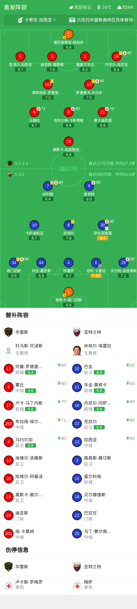 UNIBET产品图片