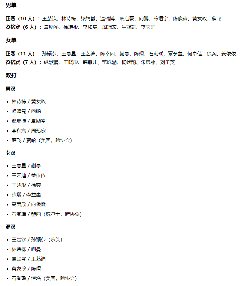 UNIBET发挥产销研一体化功能产品图片
