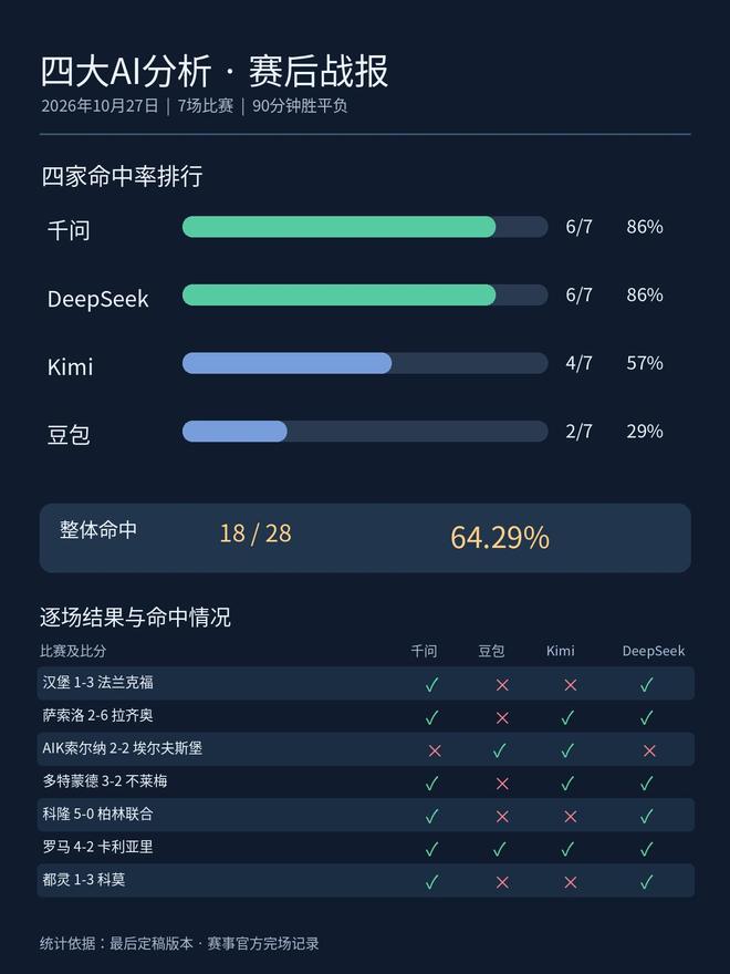 UNIBET相关图片