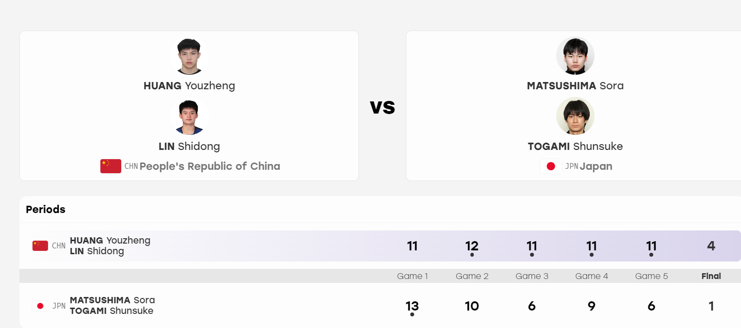 专业UNIBET发挥产销研一体化功能服务