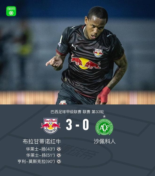 布拉甘蒂诺3-0大胜沙佩科人，华莱士-扬两球，亨利-莫斯克拉破门