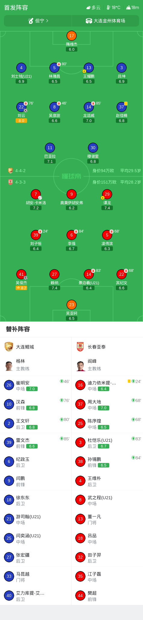 UNIBET相关图片