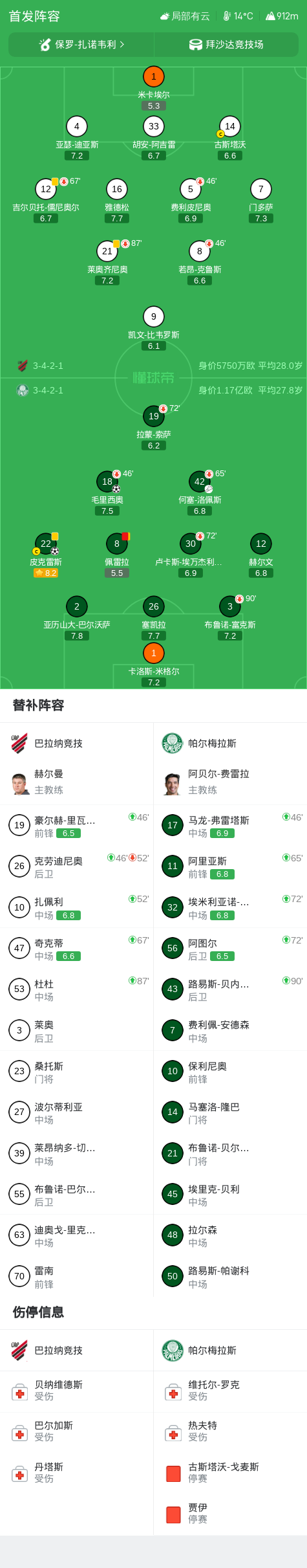 UNIBET产品图片