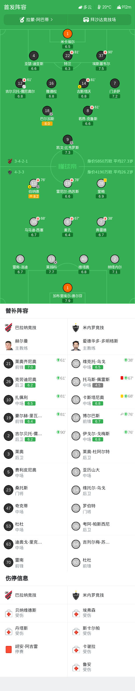 UNIBET案例展示