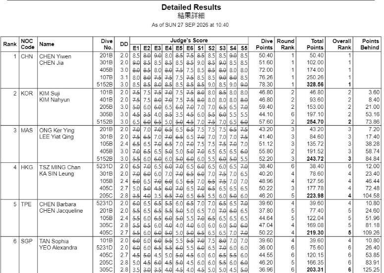 专业UNIBET发挥产销研一体化功能服务