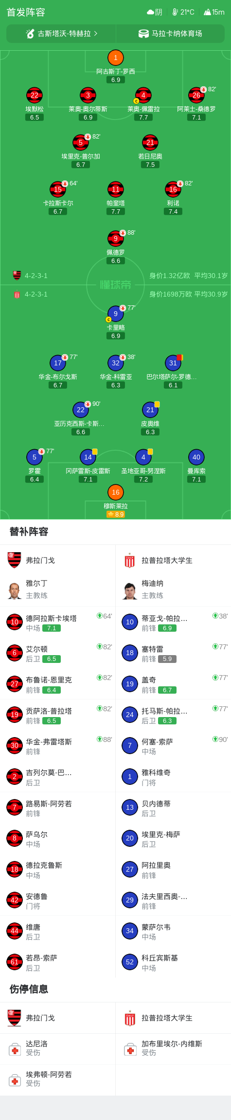 UNIBET介绍图片