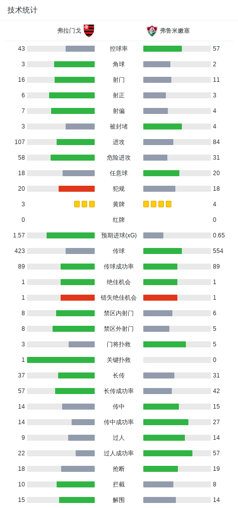 UNIBET详情图