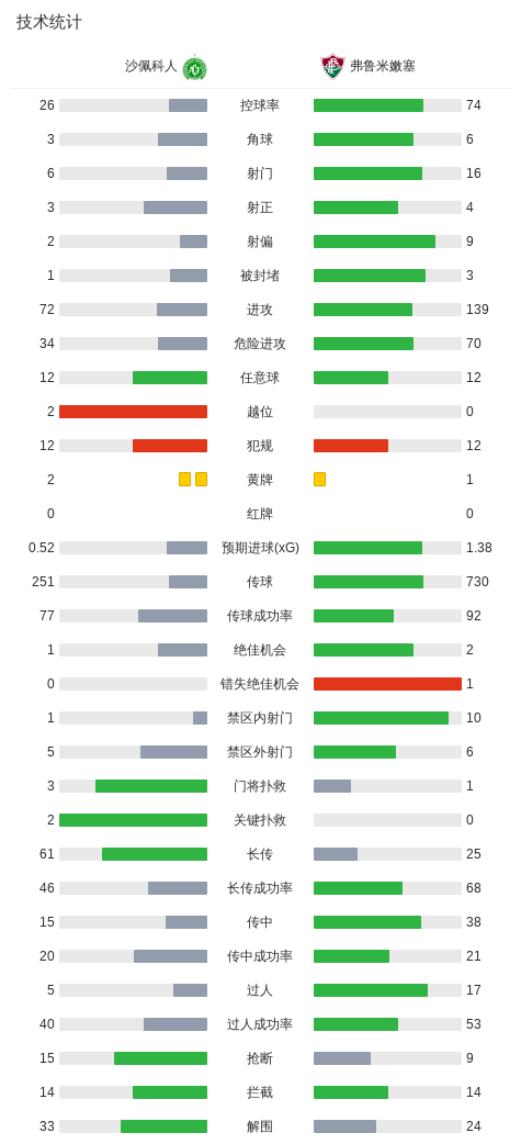 UNIBET图片展示