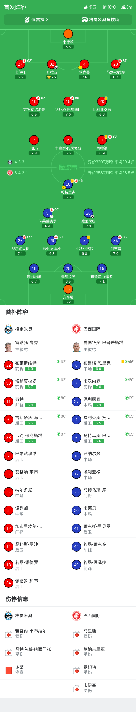 UNIBET产品图片