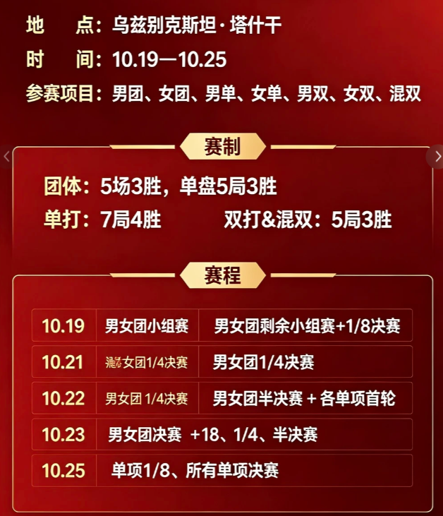 UNIBET介绍图片