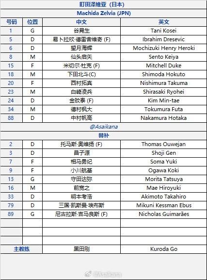 了解UNIBET
