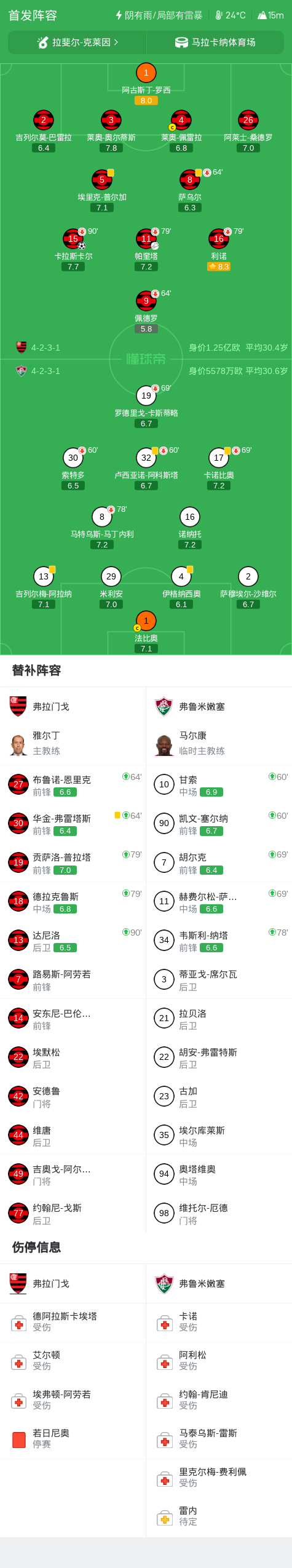 UNIBET案例展示