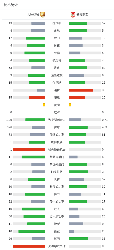 专业UNIBET服务