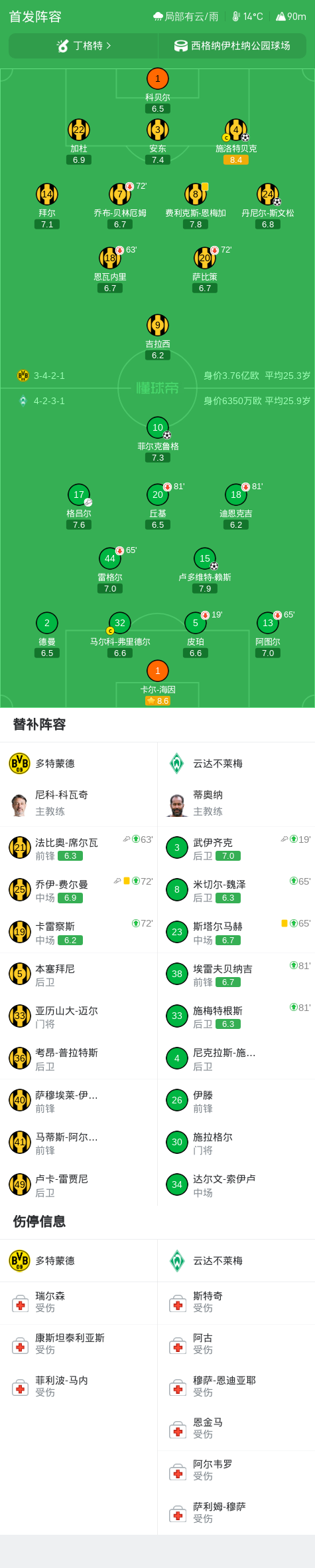 UNIBET案例展示