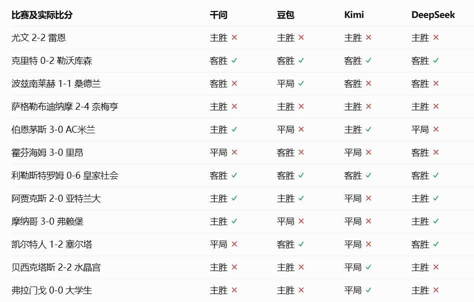 UNIBET产品图片