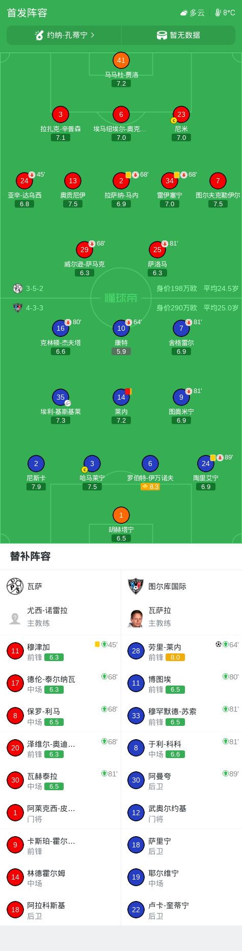 UNIBET相关图片