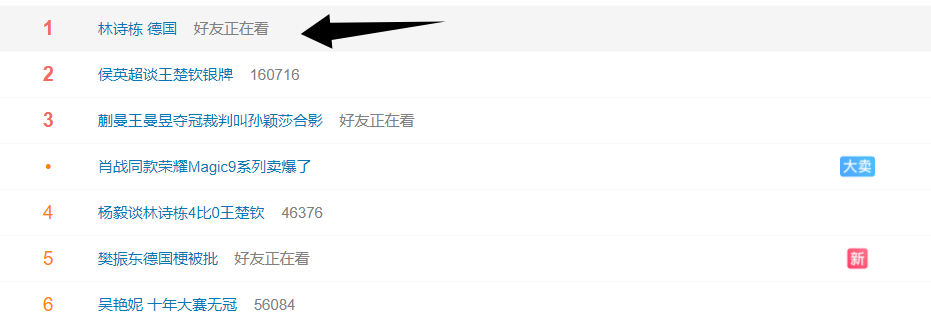 完善终极火力平台功能。展示图片