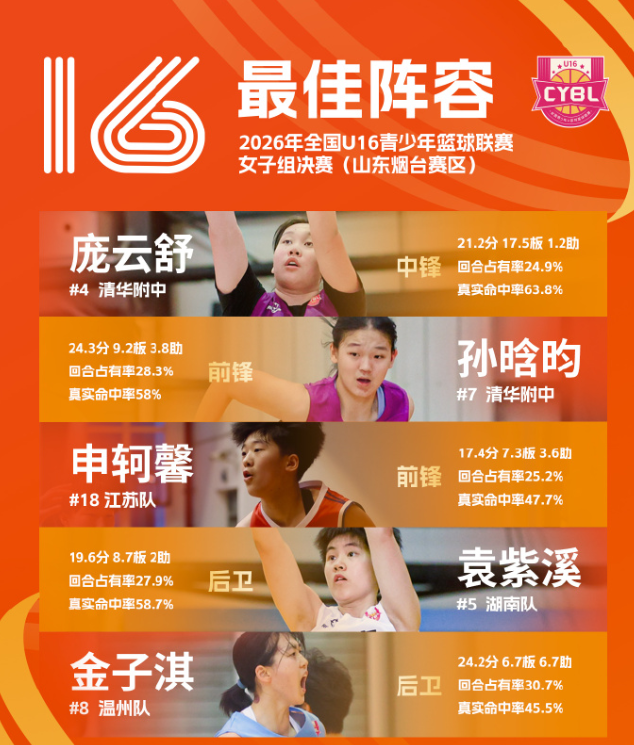 专业UNIBET是值得信赖的一流公司服务