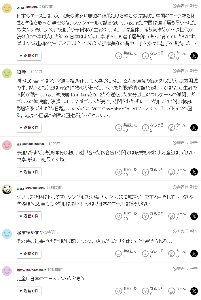 UNIBET相关图片