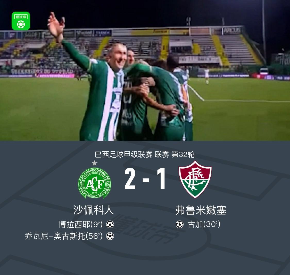 UNIBET产品图片
