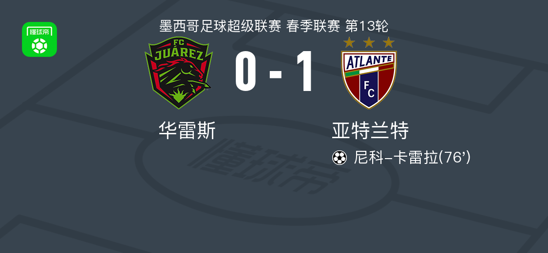 UNIBET相关图片