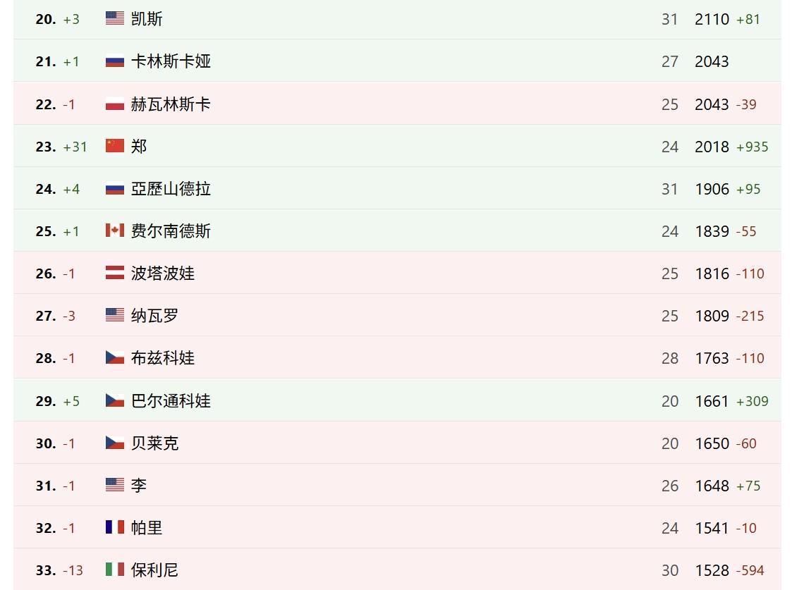 UNIBET介绍图片