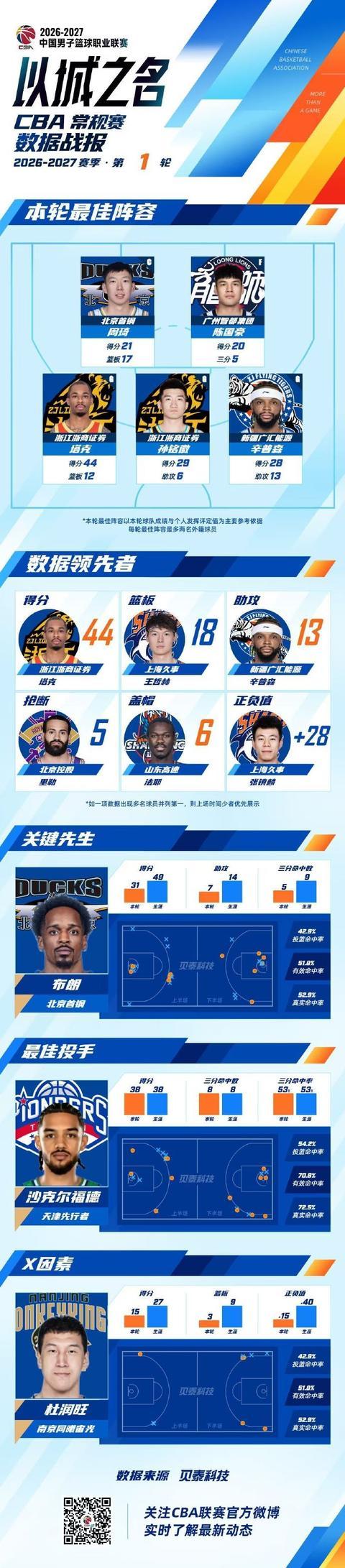 UNIBET产品图片